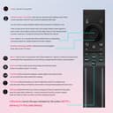 Thumbnail 1 de Telecomando universale Samsung per TV Smart 4K 📺