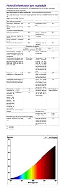 Thumbnail 10 de testyu Lampada riscaldante per tartarughe 25W+50W 🐢