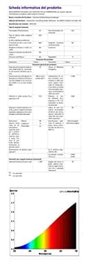 Thumbnail 12 de testyu Lampada riscaldante per tartarughe 25W+50W 🐢