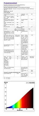 Thumbnail 8 de testyu Lampada riscaldante per tartarughe 25W+50W 🐢