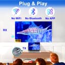 Thumbnail 1 de Trasmettitore HDMI wireless 4K 50m per TV e proiettore 📺