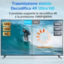 Thumbnail 2 de Trasmettitore HDMI wireless 4K 50m per TV e proiettore 📺