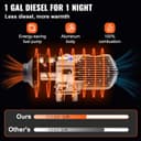 Thumbnail 1 de VEVOR 5KW 12V riscaldatore diesel per camion con display 🔥