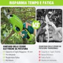 Thumbnail 1 de WORKPRO Forbici potatura elettriche 7,2V, taglio 19mm ✂️