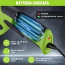 Thumbnail 4 de WORKPRO Forbici potatura elettriche 7,2V, taglio 19mm ✂️