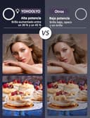 Thumbnail 5 de YOHOOLYO Ring Light Professional 12" luce ad anello 3 modalità 10 livelli 🎥