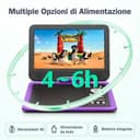 Thumbnail 4 de YOTON Lettore DVD portatile 12,5" con schermo girevole 10,5" 📀