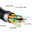 Thumbnail 2 de Aisens A153-0515 Cable HDMI 2.1 8K 10 m 📺