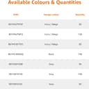 Thumbnail 4 de Amazon Basics Perchas de Terciopelo para Camisas y Vestidos, 30 Piezas