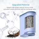 Thumbnail 3 de AQUA CREST Filtro de Agua AquaClean® para Cafeteras ☕