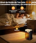 Thumbnail 4 de AUKUZI Calefactor 1500W PTC 🔥