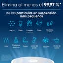 Thumbnail 4 de Blueair Blue Pure 3450i Max 🚫 Alergénicos, humo, polvo y moho