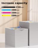 Thumbnail 2 de Colorfly 054/054H Tóner Compatible para Canon MF644Cdw y más 🎯