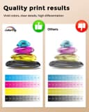 Thumbnail 3 de Colorfly 054/054H Tóner Compatible para Canon MF644Cdw y más 🎯