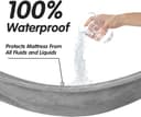 Thumbnail 2 de DUJUIKE Manta Impermeable para Perros 🐶 Protege Muebles y Cama