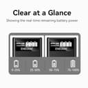 Thumbnail 4 de ENEGON LP-E10 High-Capacity Batteries 3×1680mAh 📷