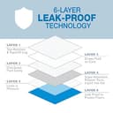 Thumbnail 3 de Four Paws Wee-Wee 100 unidades almohadillas control olores 🐶