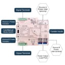 Thumbnail 2 de GEYA 4P 63A Interruptor de Transferencia Solar Automático ☀️