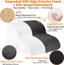 Thumbnail 2 de Gimars Escalera para Perros 2 escalones, espuma 30D 🐶