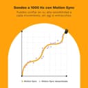 Thumbnail 6 de Glorious Model D 2 Wireless ratón gaming 66 g 📱