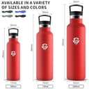 Thumbnail 6 de Grsta Botella Agua Acero Inoxidable 0,75 L termo aislante