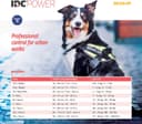 Thumbnail 4 de Julius-K9 IDC Power Arnés M rojo 🐕