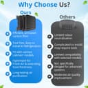 Thumbnail 5 de Liebherr Fresh Air Filtro 7440021-00 para frigorífico 🌬️