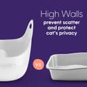 Thumbnail 4 de Litter Genie Caja de Arena para Gatos Blanco Pequeño 🐱