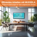 Thumbnail 5 de MUDEELA Canaleta para cables 1m 30×17 mm Blanca 🔌