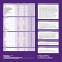 Thumbnail 5 de Pediasure Drink 🍫 Chocolate, Complemento para Niños, Pack 8x200ml