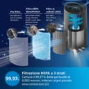 Thumbnail 4 de Philips Serie 1000i Purificador de Aire 🌀 para Habitaciones Hasta 78 m²