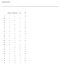 Thumbnail 6 de PUMA Shuffle Zapatillas Unisex 42 EU blanco blanco/peacoat Team Gold