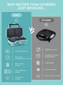 Thumbnail 6 de Sandwichera 3 en 1 Azul 1200W con Control y Placas Antiadherentes 🥪