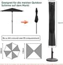 Thumbnail 1 de Sekey Carcasa para sombrilla 200 cm ✨ Protege en poliéster negra