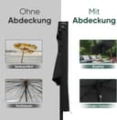 Thumbnail 3 de Sekey Carcasa para sombrilla 200 cm ✨ Protege en poliéster negra