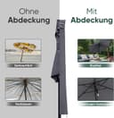 Thumbnail 3 de Sekey Carcasa para sombrilla de 400 cm con doble cubierta ☂️