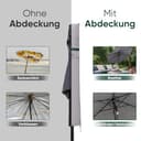 Thumbnail 5 de Sekey Funda para Sombrilla Ø200-350 cm ☔️ Impermeable y Protectora