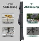 Thumbnail 6 de Sekey Funda para Sombrilla Ø300-400 cm ☔️ Impermeable y Protegida