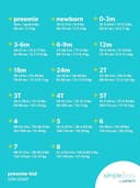 Thumbnail 5 de Simple Joys by Carter's pijama bebé 12 meses