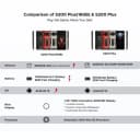 Thumbnail 3 de Smartphone DOOGEE S200 Plus 5G 16GB RAM 512GB 🌐