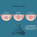 Thumbnail 5 de Suavinex SX Pro Tetinas fisiológicas 0+ meses, 2 u. 🍼