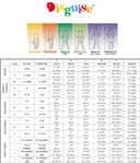 Thumbnail principal de Super Mario - Disfraz Oficial con Bigote y Gorro 🎩