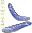 Thumbnail 2 de Szdxuw Plantillas Memory Foam para Mujer y Hombre 💙 | 2 Pares