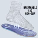 Thumbnail 3 de Szdxuw Plantillas Memory Foam para Mujer y Hombre 💙 | 2 Pares