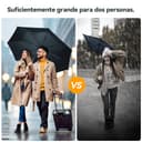 Thumbnail 4 de TechRise Paraguas resistente al viento plegable 🌂
