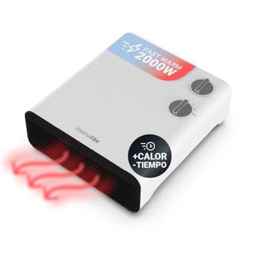 UNIVERSALBLUE Termoventilador Eléctrico 15 m² 🔥