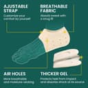 Thumbnail 2 de Welnove Almohadillas para Talón – Alivio de Fascitis y Tendinitis