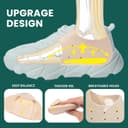 Thumbnail 3 de Welnove Almohadillas para Talón – Alivio de Fascitis y Tendinitis