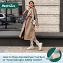 Thumbnail 6 de Welnove Almohadillas para Talón – Alivio de Fascitis y Tendinitis