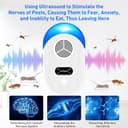 Thumbnail 3 de 2025 Rodent Repellent Ultrasonic 4Pcs 🕹️